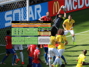 Session for high balls improvement and goalkeeper interpretation of the delivery - shot
