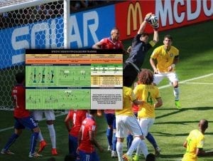 Session for high balls improvement