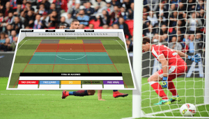 Type Template for the analysis of defensive situations in competition