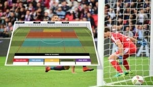 Type Template for the analysis of defensive situations in competition