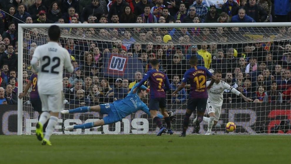 Reflections on Ter Stegen and Courtois actions on the classic match