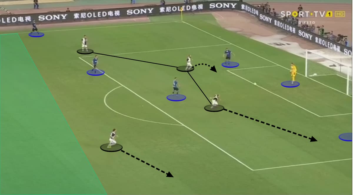 Changing of the goal kick rules. A new paradigm for the football
